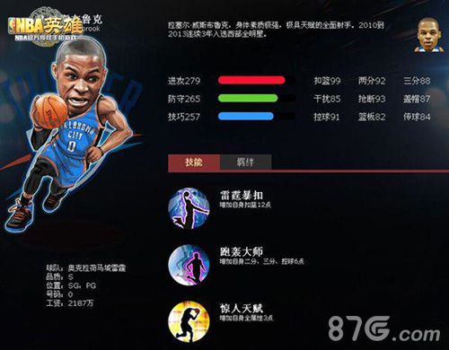 篮球协调训练的成功案例分析_2
